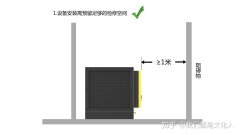 油煙凈化器自己怎么安裝